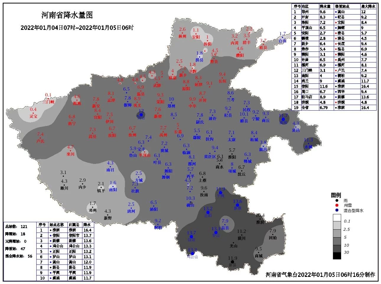 自然降水+人工增雪，河南今年首场降雪